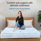 AAF furniture Pocket Spring Mattress