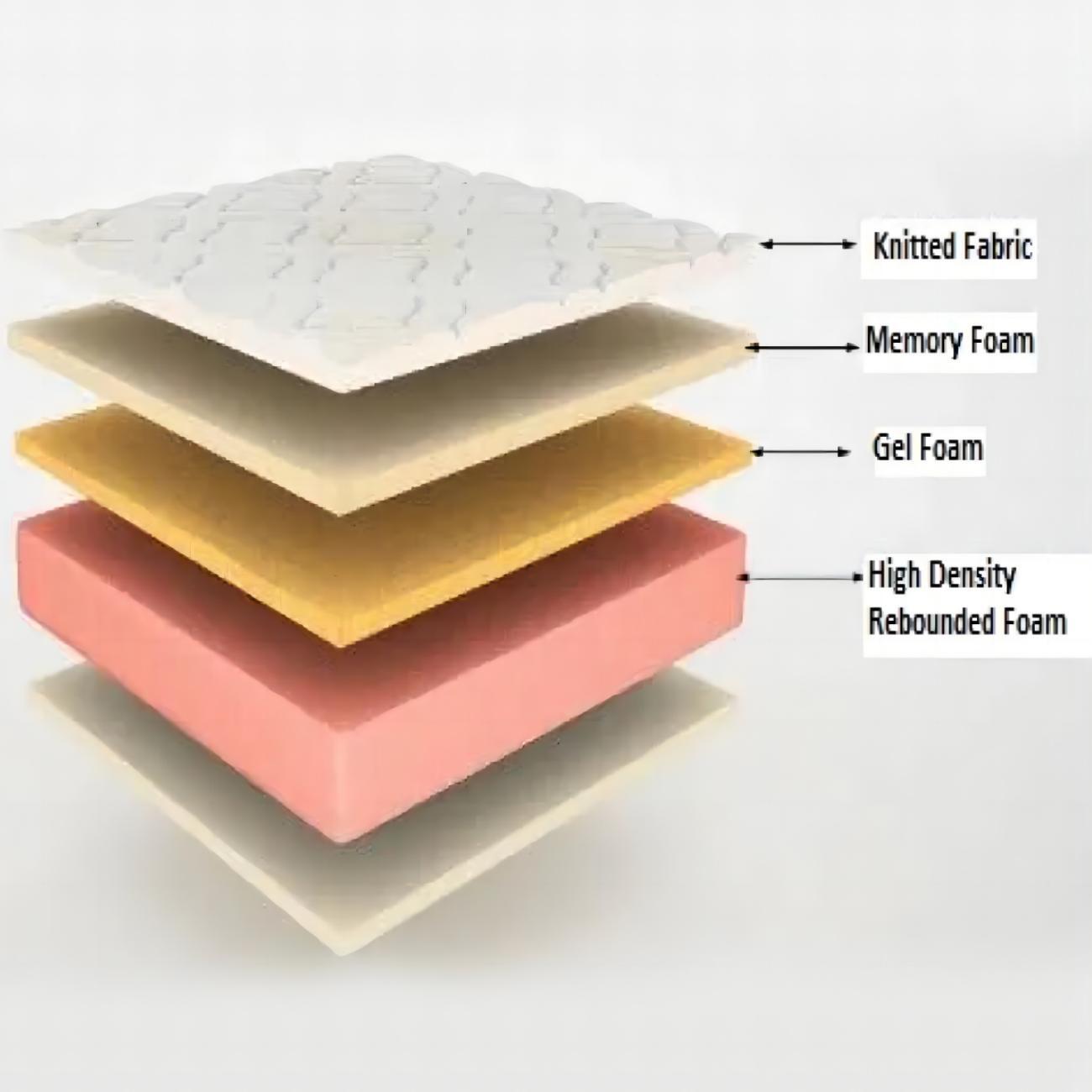 AAF furniture Memory Foam Mattress