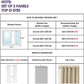 2 Panels 100% Blackout Curtains for Living Room Thermal Insulated Bedroom Darkening Drapes